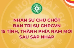 Công bố quyết định nhân sự 15 Ban Trị sự GHPGVN tỉnh, thành phố khu vực phía Nam sau sáp nhập
